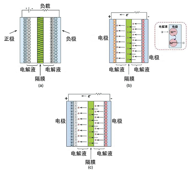 凯时KB88官网 - 凯时优质运营商首页