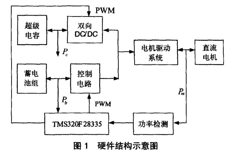凯时KB88官网 - 凯时优质运营商首页