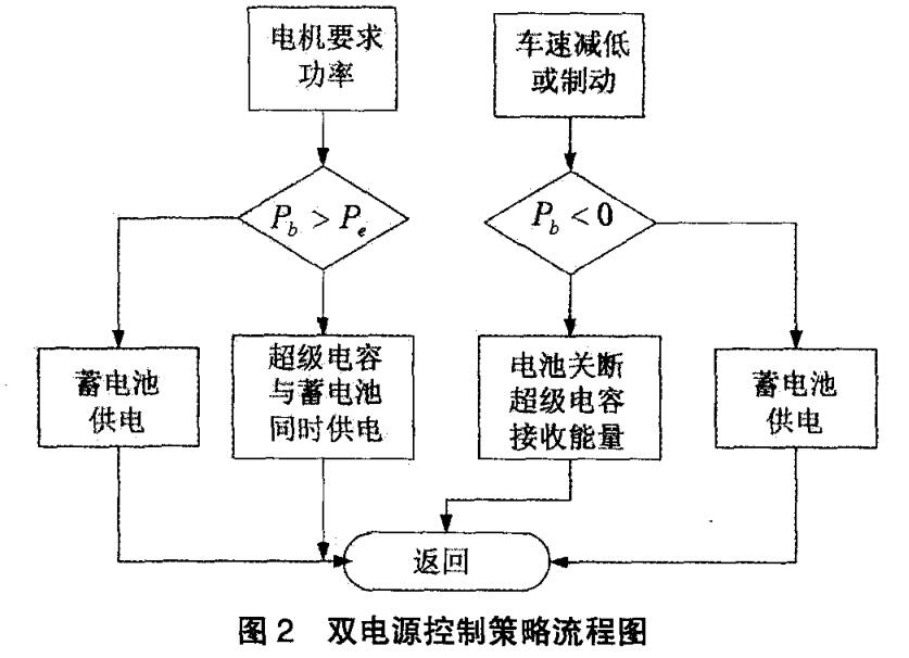 凯时KB88官网 - 凯时优质运营商首页