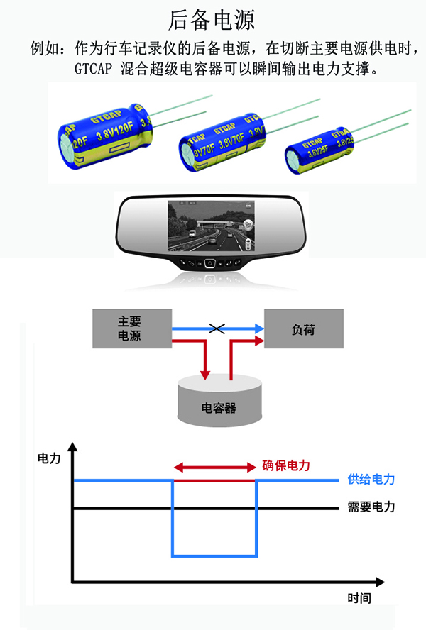 凯时KB88官网 - 凯时优质运营商首页