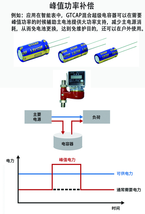 凯时KB88官网 - 凯时优质运营商首页